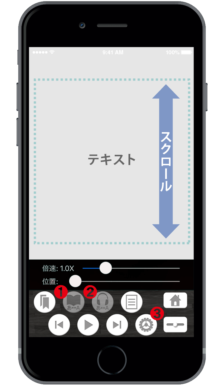 ¥¹¥¯¥í¡¼¥ë¼°