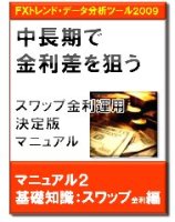中長期で為替差益を狙う2