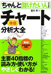 ƣ�ܰ� �������٤������ͤΤ���γ������㡼��ʬ������ ����